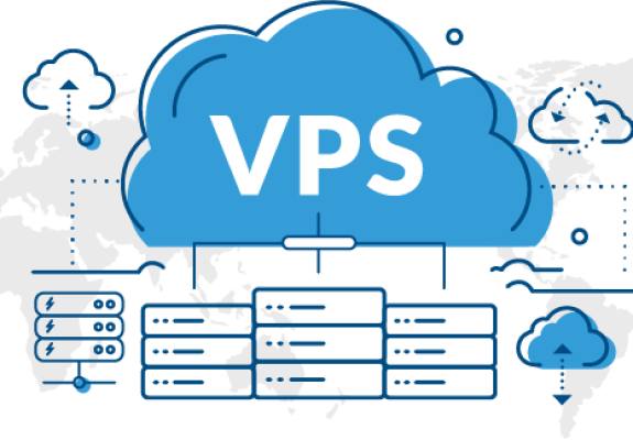 VPS hosting là gì ?